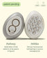 Grounding Stones Meditative Fidget Collection